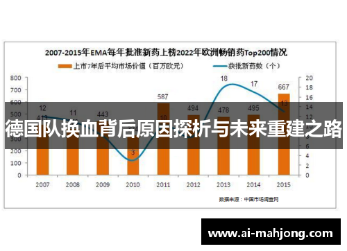 德国队换血背后原因探析与未来重建之路