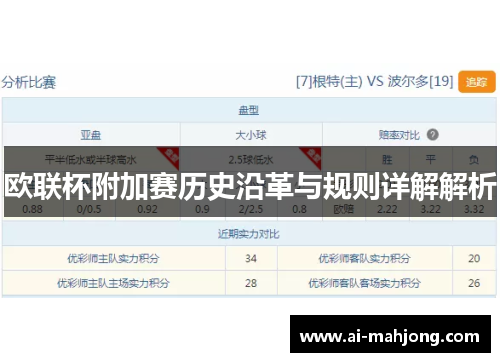 欧联杯附加赛历史沿革与规则详解解析 欧联杯附加赛历史沿革与规则详解解析