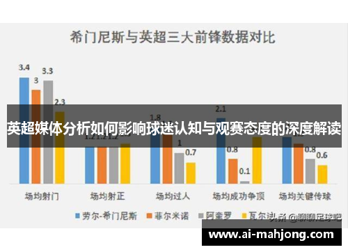 英超媒体分析如何影响球迷认知与观赛态度的深度解读