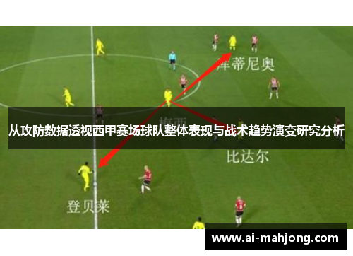 从攻防数据透视西甲赛场球队整体表现与战术趋势演变研究分析