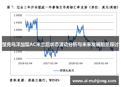 楚克乌泽加盟AC米兰后状态波动分析与未来发展前景探讨
