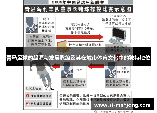 青岛足球的起源与发展脉络及其在城市体育文化中的独特地位 青岛足球的起源与发展脉络及其在城市体育文化中的独特地位